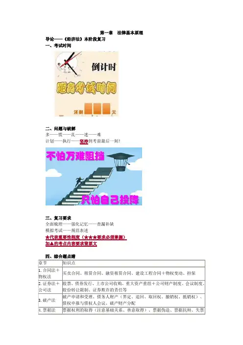 2019年注册会计师考试《经济法》科目考点讲义