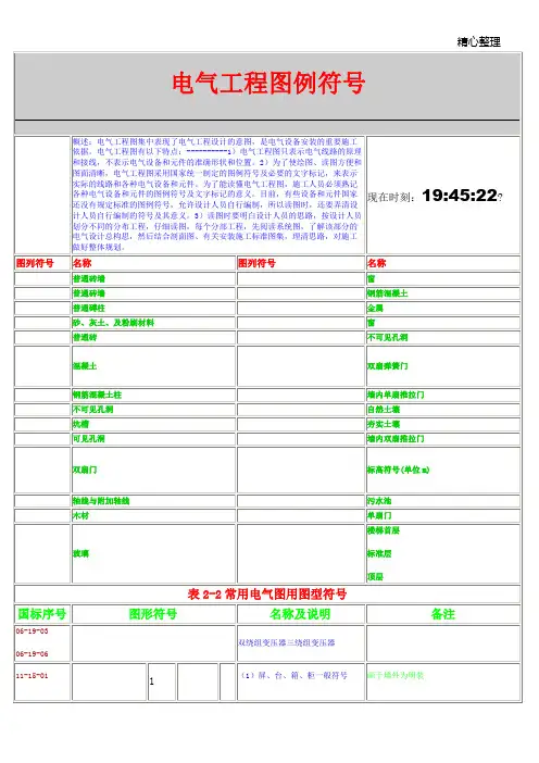 电气工程图例符号大全