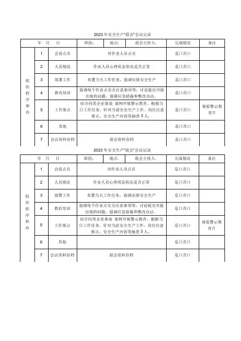 安全生产晨会记录表
