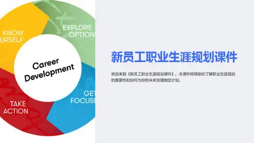 《新员工职业生涯规划课件》