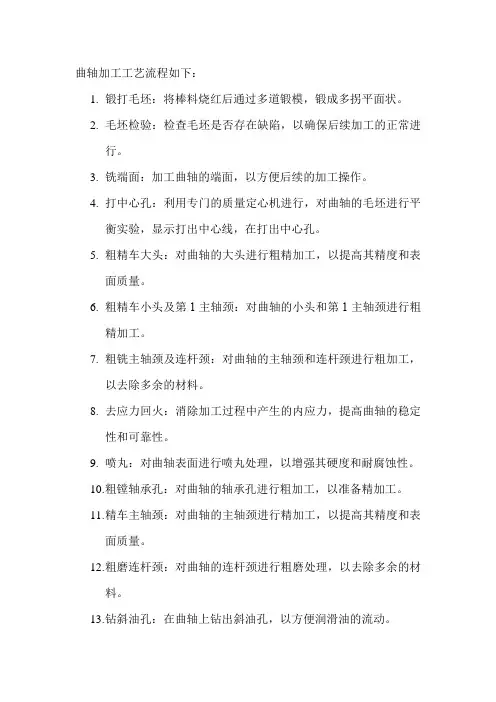 曲轴加工工艺流程