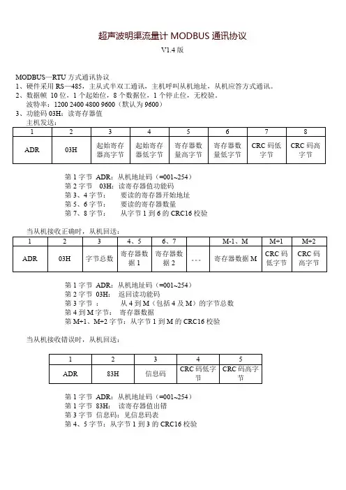 超声波明渠流量计MODBUS通讯协议