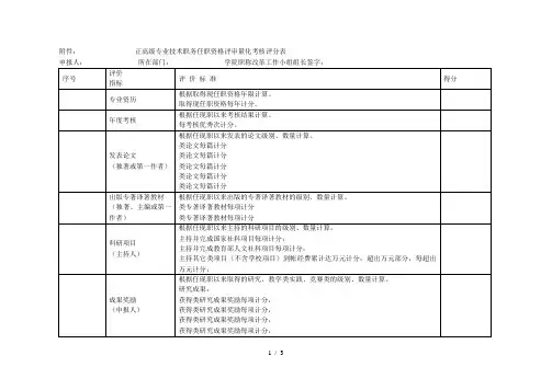 正高级专业技术职务任职资格评审量化考核评分表