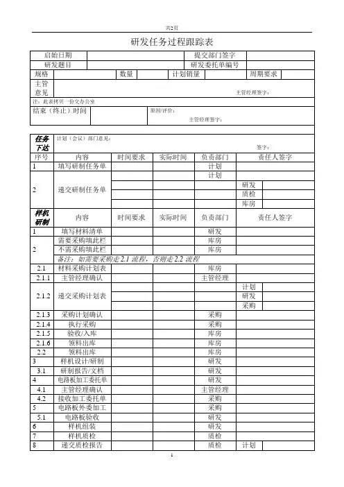 研发任务过程跟踪表 (1)