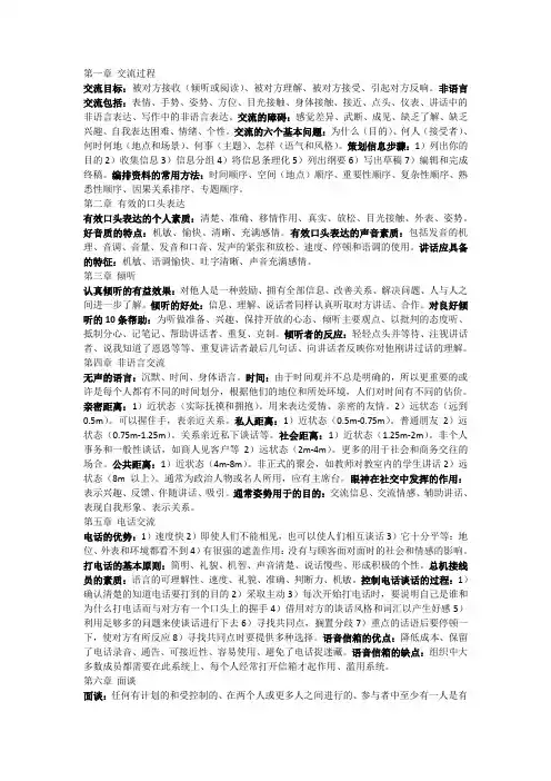 自学考试 00798  商务交流 重点整理