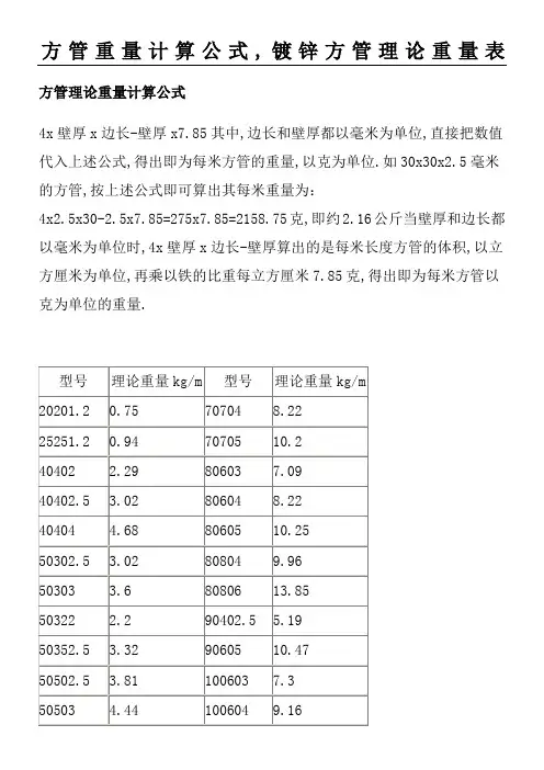 方管重量计算公式镀锌方管理论重量表