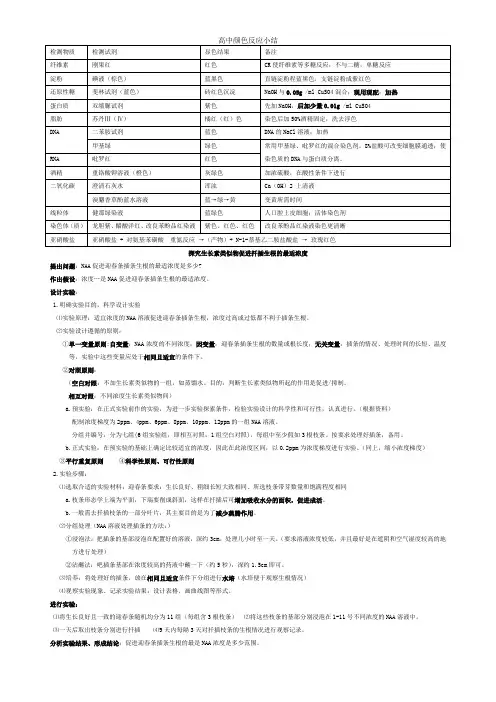 高中教材中颜色反应小结