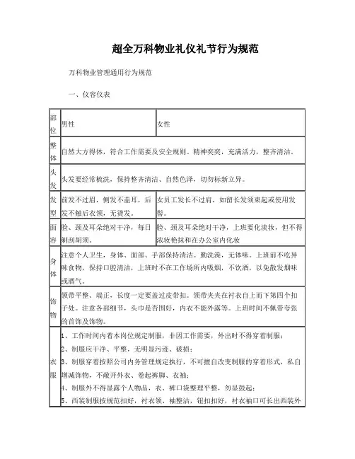 超全万科物业礼仪礼节行为规范