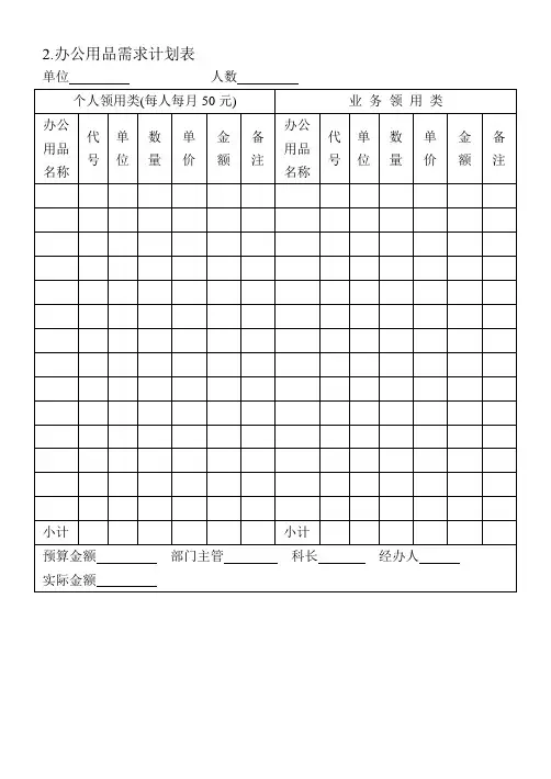02.办公用品需求计划表
