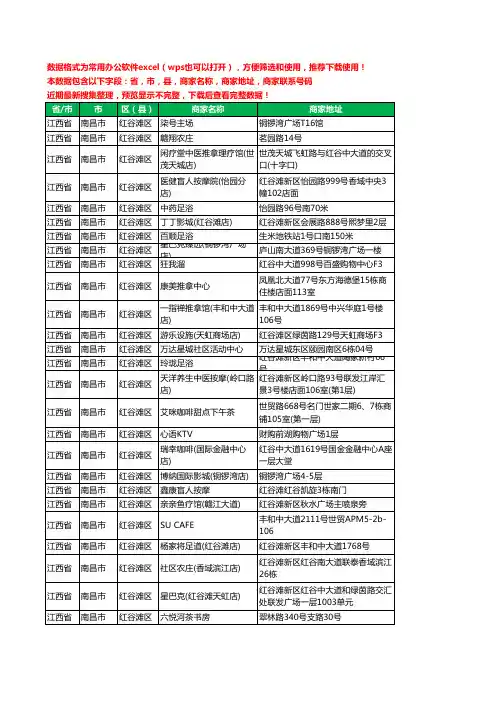 2020新版江西省南昌市红谷滩区休闲娱乐工商企业公司商家名录名单黄页联系电话号码地址大全359家