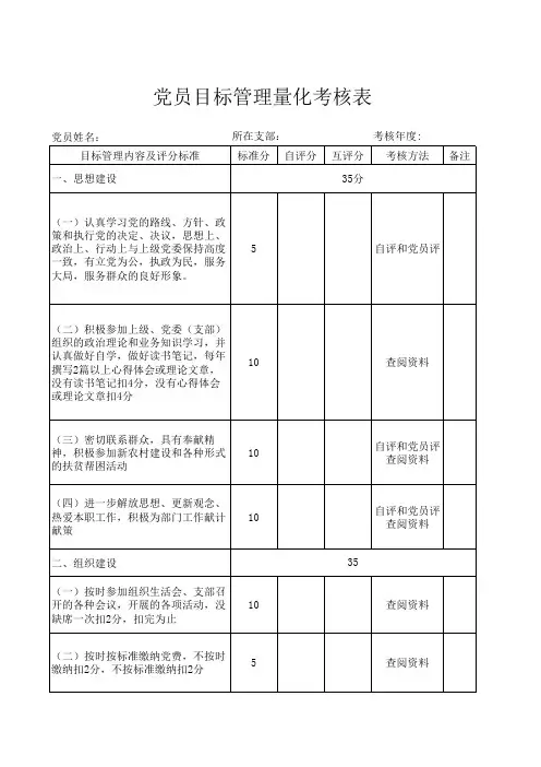 党员目标管理量化考核表