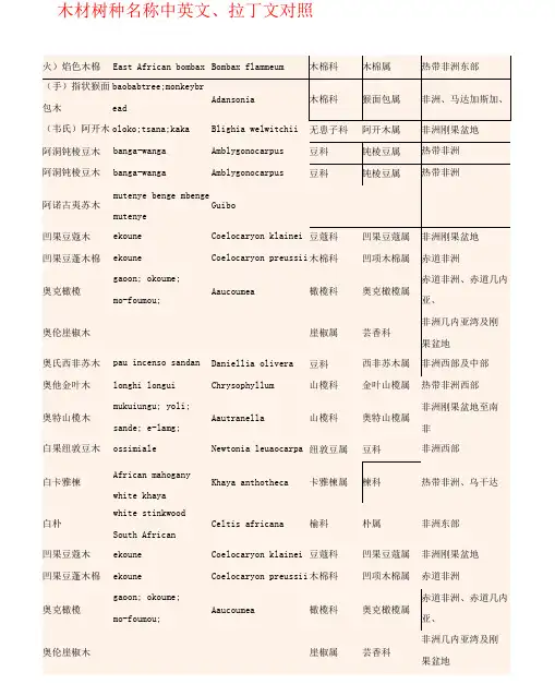 木材树种名称中英文拉丁文对照