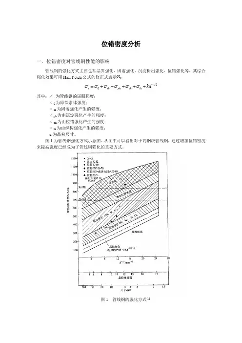 钢中位错密度分析