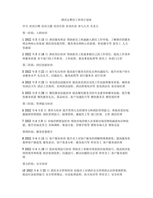 酒店定期员工培训计划表