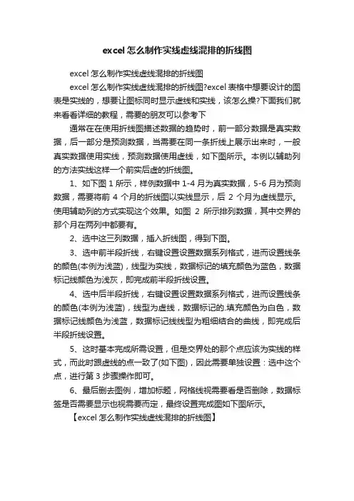 excel怎么制作实线虚线混排的折线图