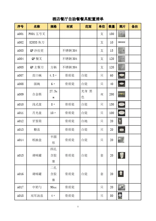 酒店餐厅自助餐餐具配置清单
