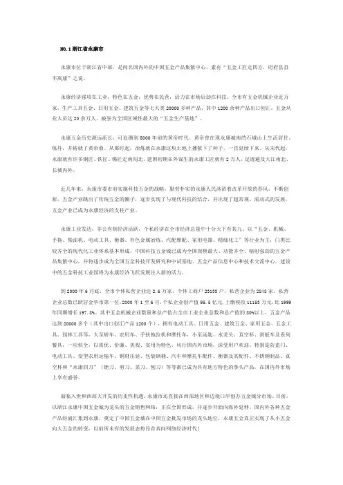 全国五金集散地