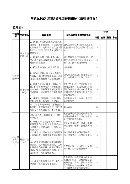 民办(三级)幼儿园评估指标