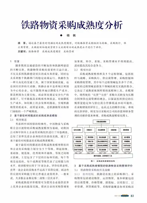 铁路物资采购成熟度分析