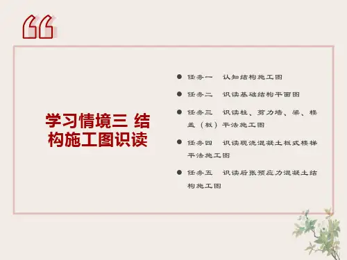 条形基础平法识图