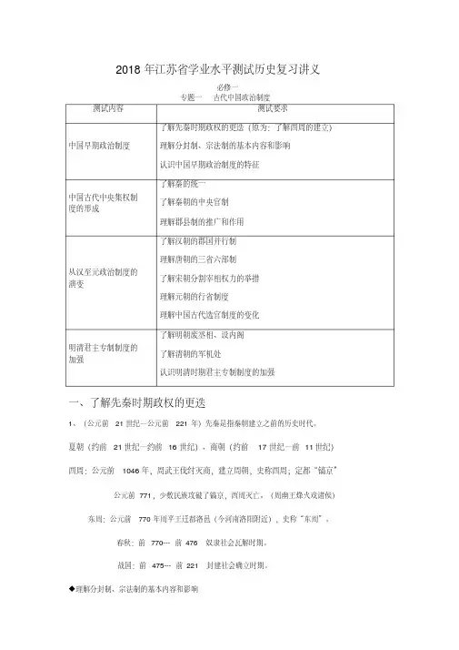2018年江苏省人教版高中历史小高考考点解读