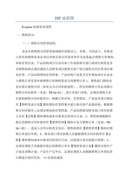 ERP流程图