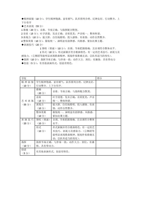 合唱比赛评分标准