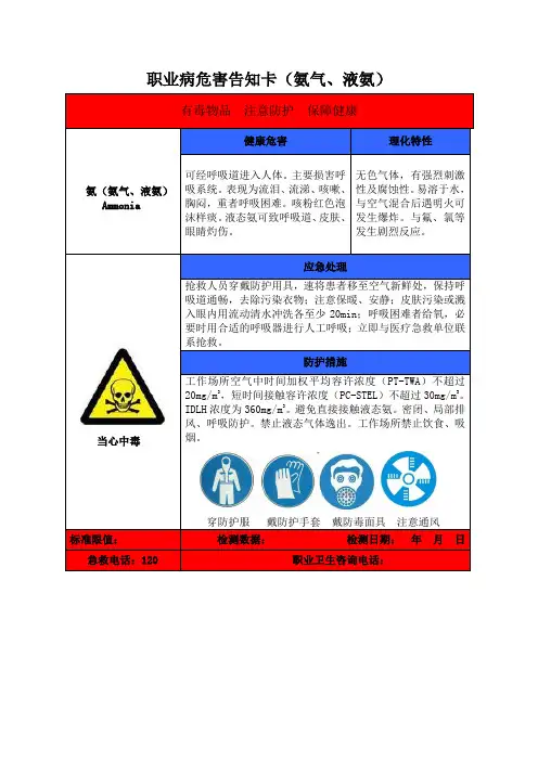 职业危害告知卡(模板)