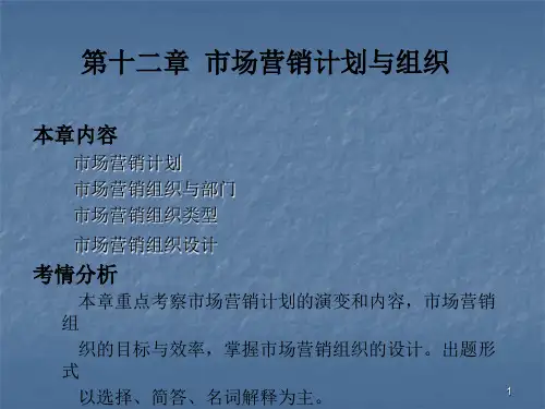 市场营销ppt课件
