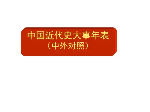 近代史大事年表