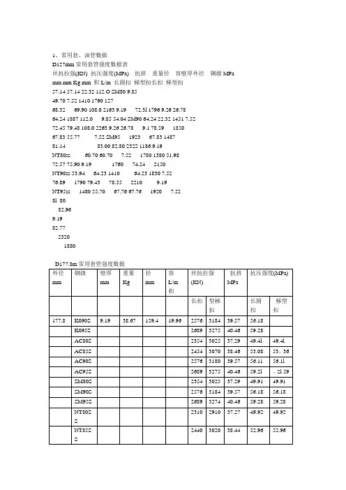 常用套、油管大数据