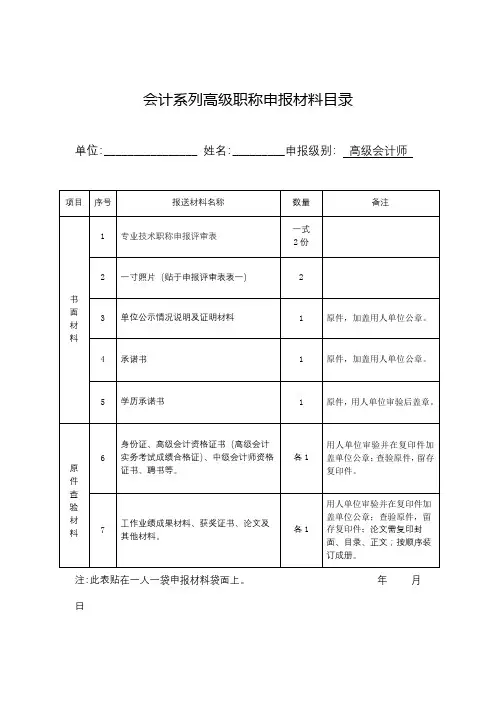会计系列高级职称申报材料目录【模板】