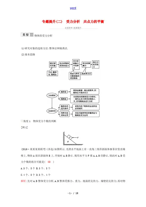 高考物理一轮复习 第二章 相互作用 专题提升(二)受力分析 共点力的平衡教案 鲁科版-鲁科版高三全册
