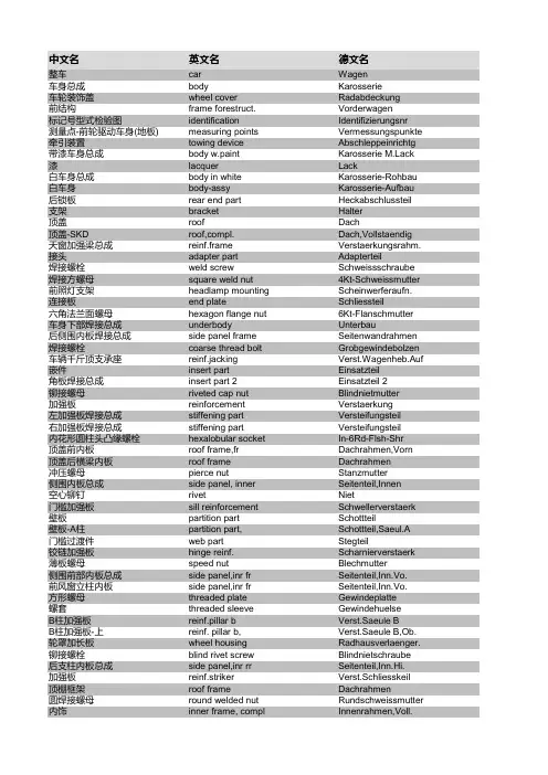 中英德汽车词汇对照表