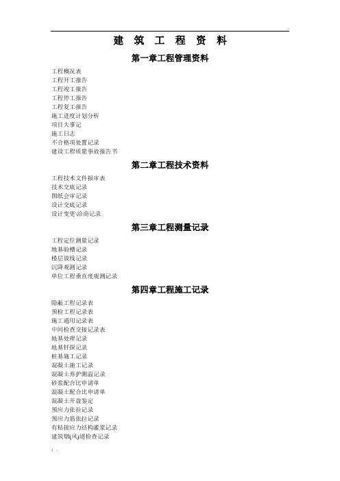 建筑工程资料目录(全套)
