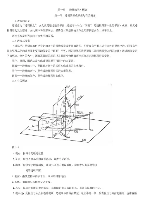透视的基本概念