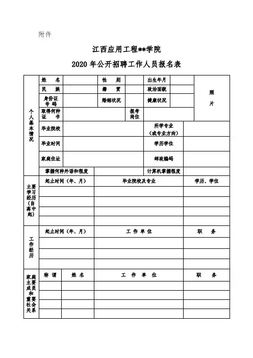 XX学院2020年公开招聘工作人员报名表【模板】(2)
