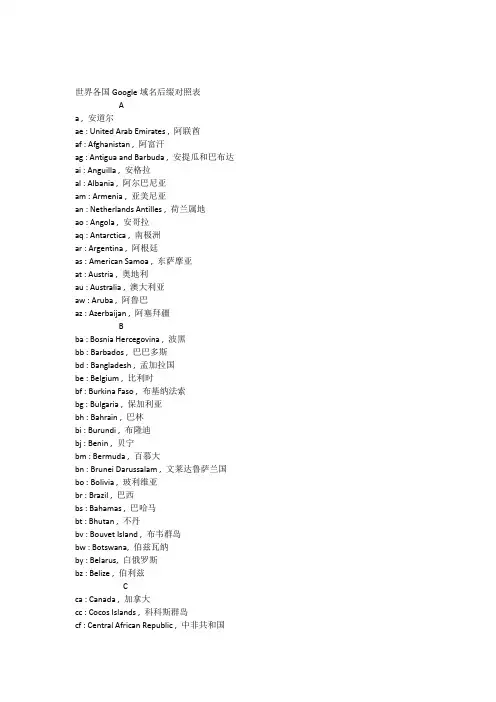 世界各国Google域名后缀对照表