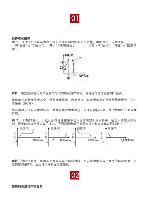 初中物理必考图像题大全,收藏这一篇就够了!