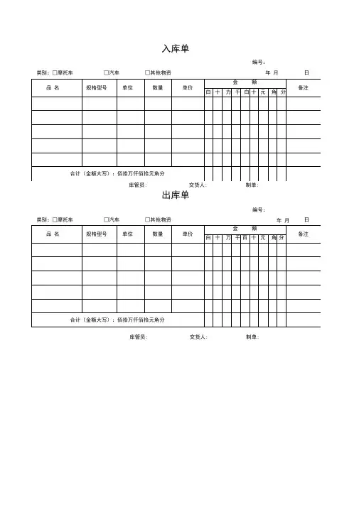 仓库管理表格大全汇总仓库管理全套常用表格模板