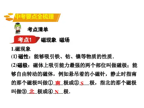 人教版九年级物理第二十章电与磁复习ppt课件