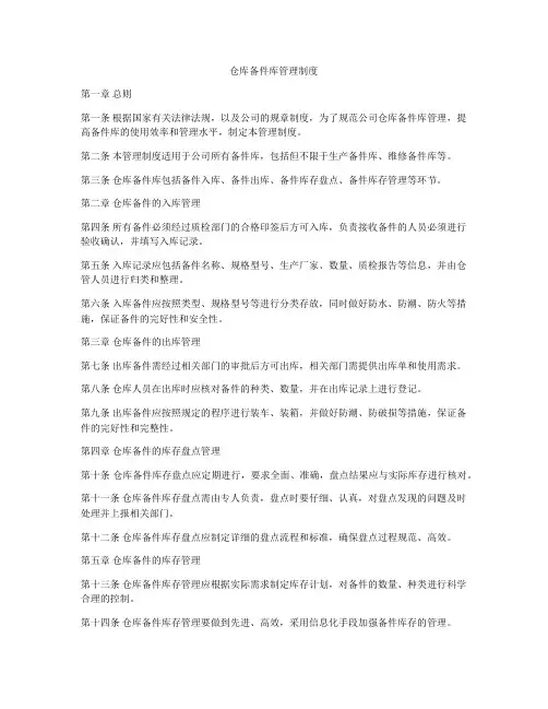 仓库备件库管理制度