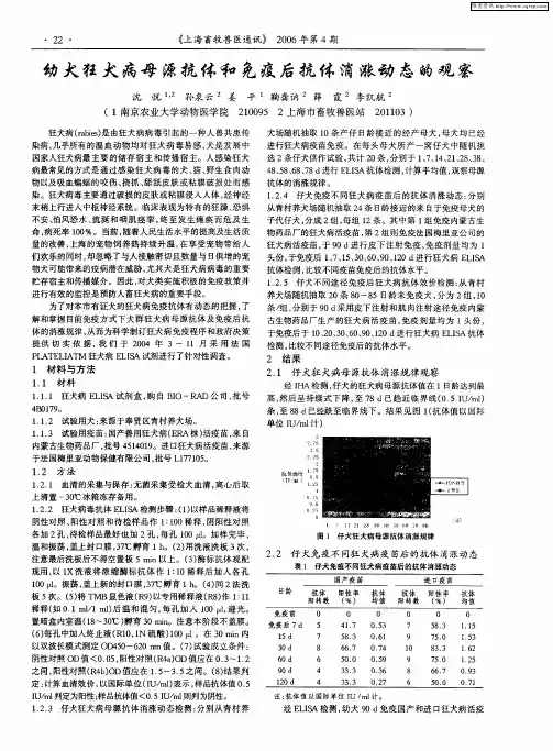 幼犬狂犬病母源抗体和免疫后抗体消涨动态的观察