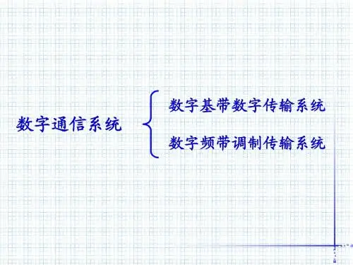 《通信原理》培训PPT课件(第四章)
