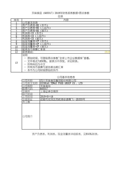 天味食品(603317)2019年财务报表数据-原点参数
