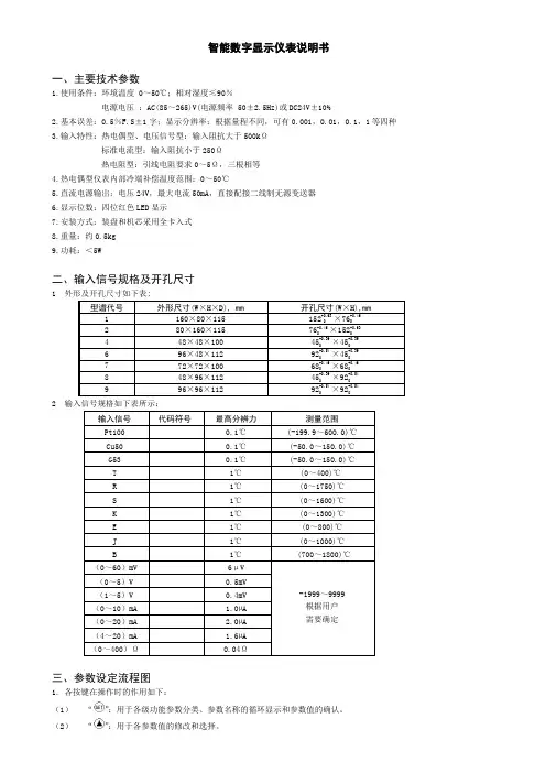 dy2000智能数字显示仪表