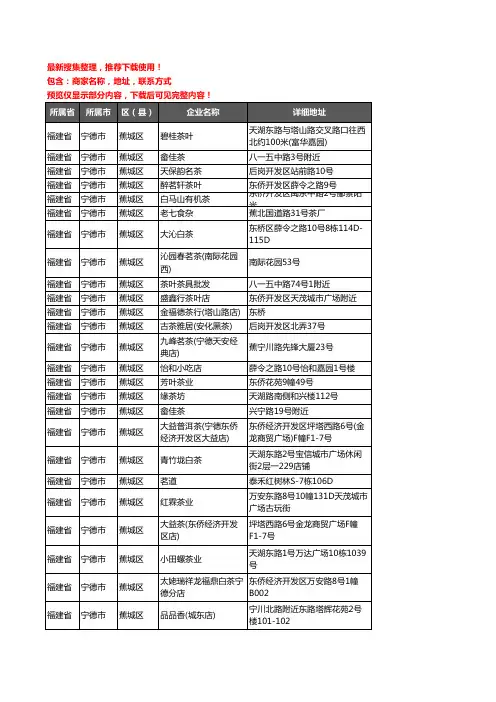 新版福建省宁德市蕉城区茶庄企业公司商家户名录单联系方式地址大全164家