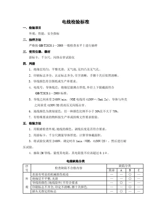电线检验标准