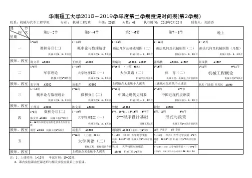 2018级机械工程机械电子机械创新班