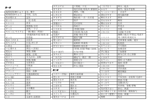 J-TEST个人总结单词